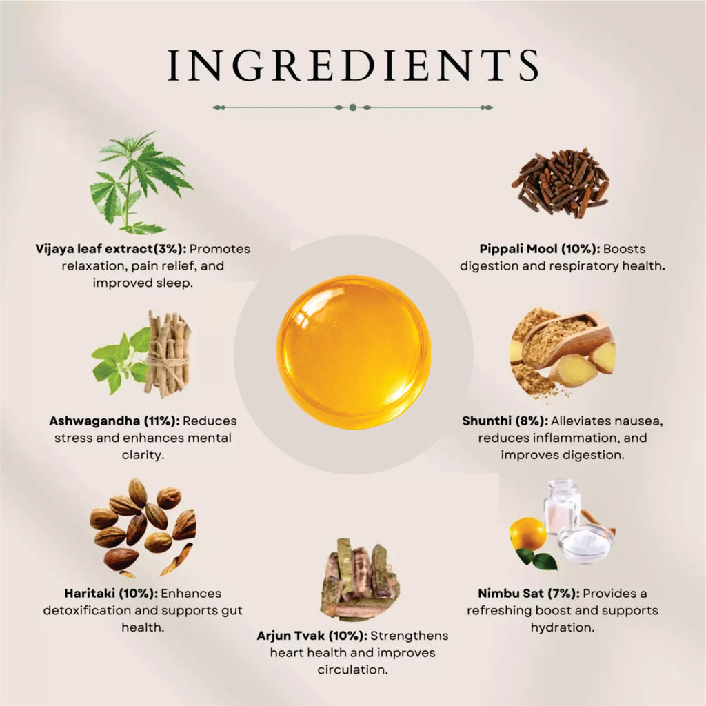 BhangBaba calm and lift gummies Bhang Baba