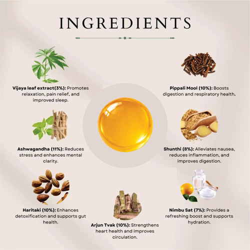 BhangBaba calm and lift gummies Bhang Baba