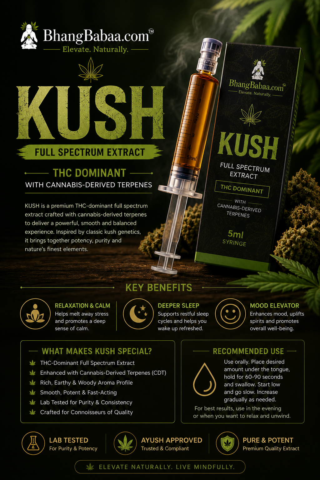 Uplift OG KUSH Bhang Baba